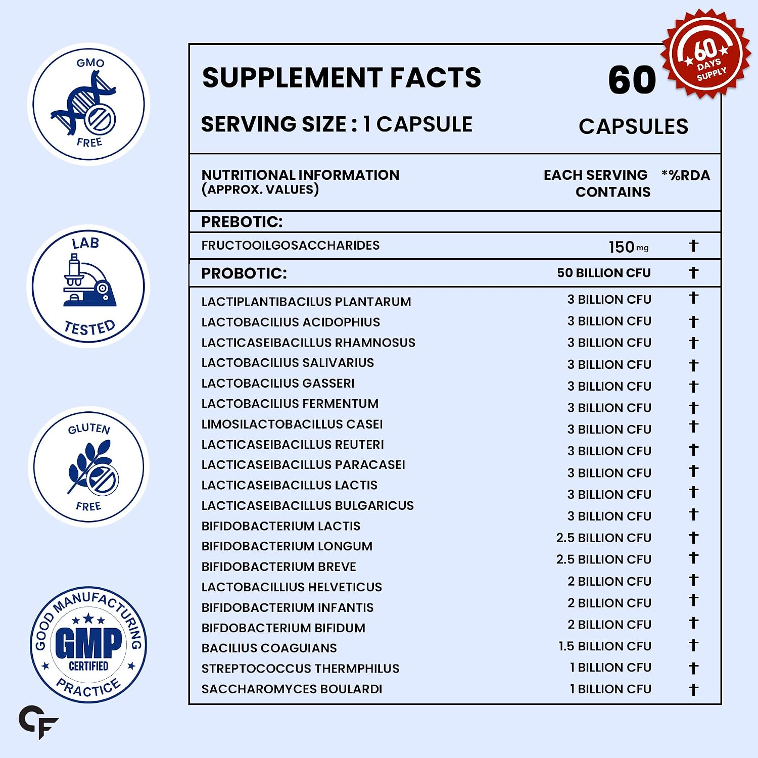 Carbamide Forte Probiotics Supplement 50 Billion CFU Gut Health Supplements with Probiotic | Gut Cleanse with Prebiotics and Probiotics – 60 Capsules