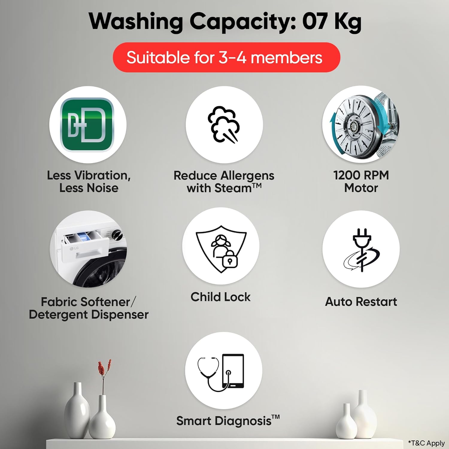 LG Smart Choice, 7 Kg, 5 Star, Steam, Inverter Direct Drive Technology, 6 Motion DD, Fully-Automatic Front Load Washing Machine (FHB1207Z2W, Remove Allergens & Stain, In-Built Heater, Essence White)