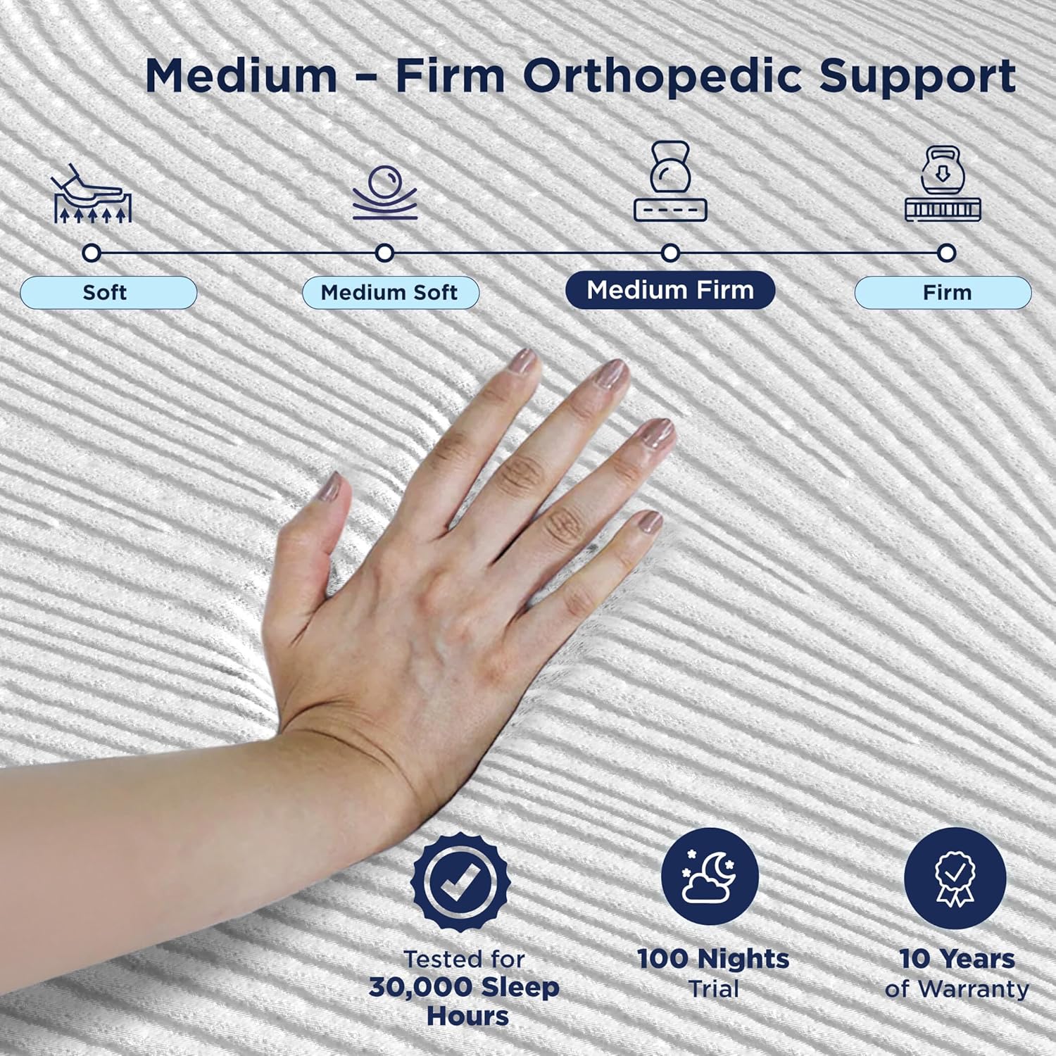 The Sleep Company SmartGRID Ortho Mattress | Japanese Patented Technology | AIHA Certified | Medium Firm Orthopedic Mattress for Back Pain Relief | 10 Years Warranty | King Size Bed 72x72x8